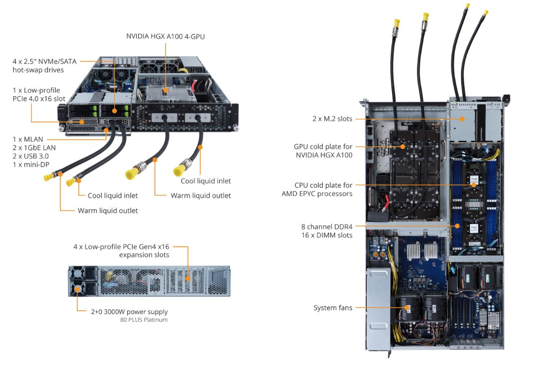 G262-ZL0 Product Overview